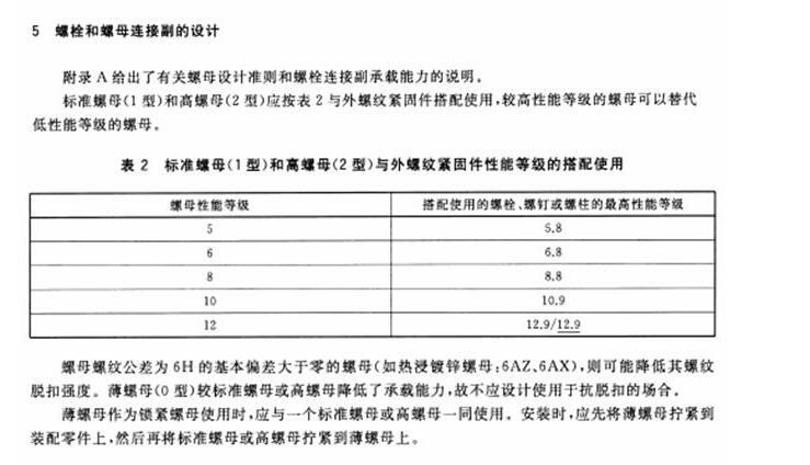 螺栓螺母
