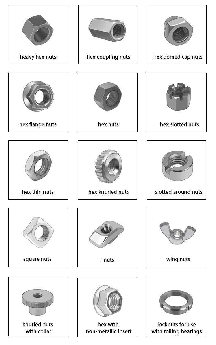 自定义线性布拉插入Nut/Knurling插入Nut