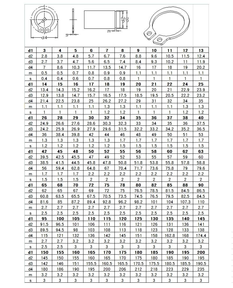 保留轴碳钢DIN471(2)