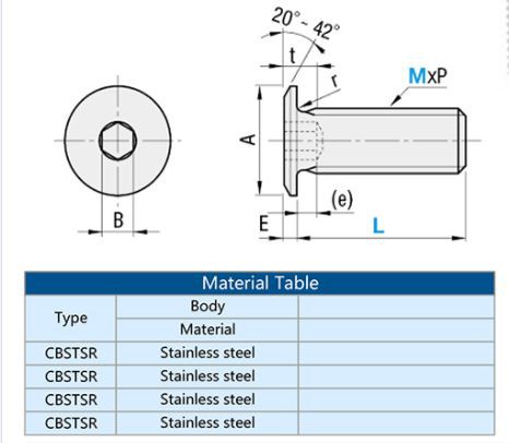 无限钢低层帽螺丝 Allen螺丝